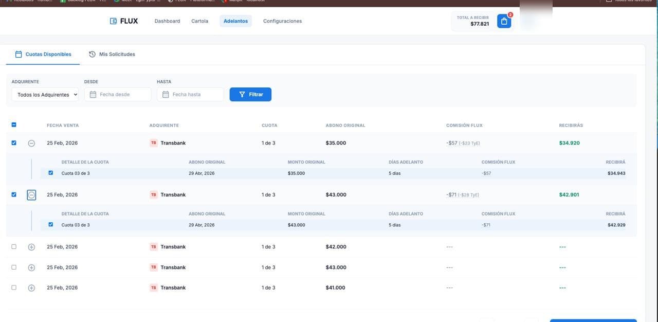 Calendario de cuotas en Flux